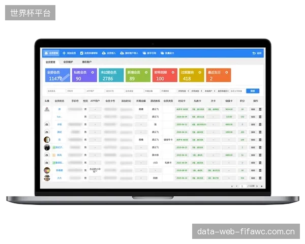 过度关注“坪效”与“流量”等商业指标，可能导致场馆方忽视了设备安全这一运营生命线